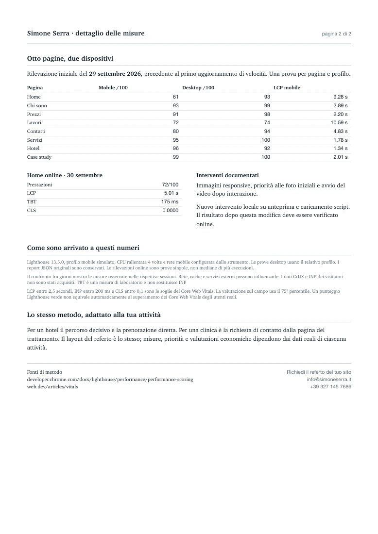 Seconda pagina del referto, dati delle otto pagine e metodo
