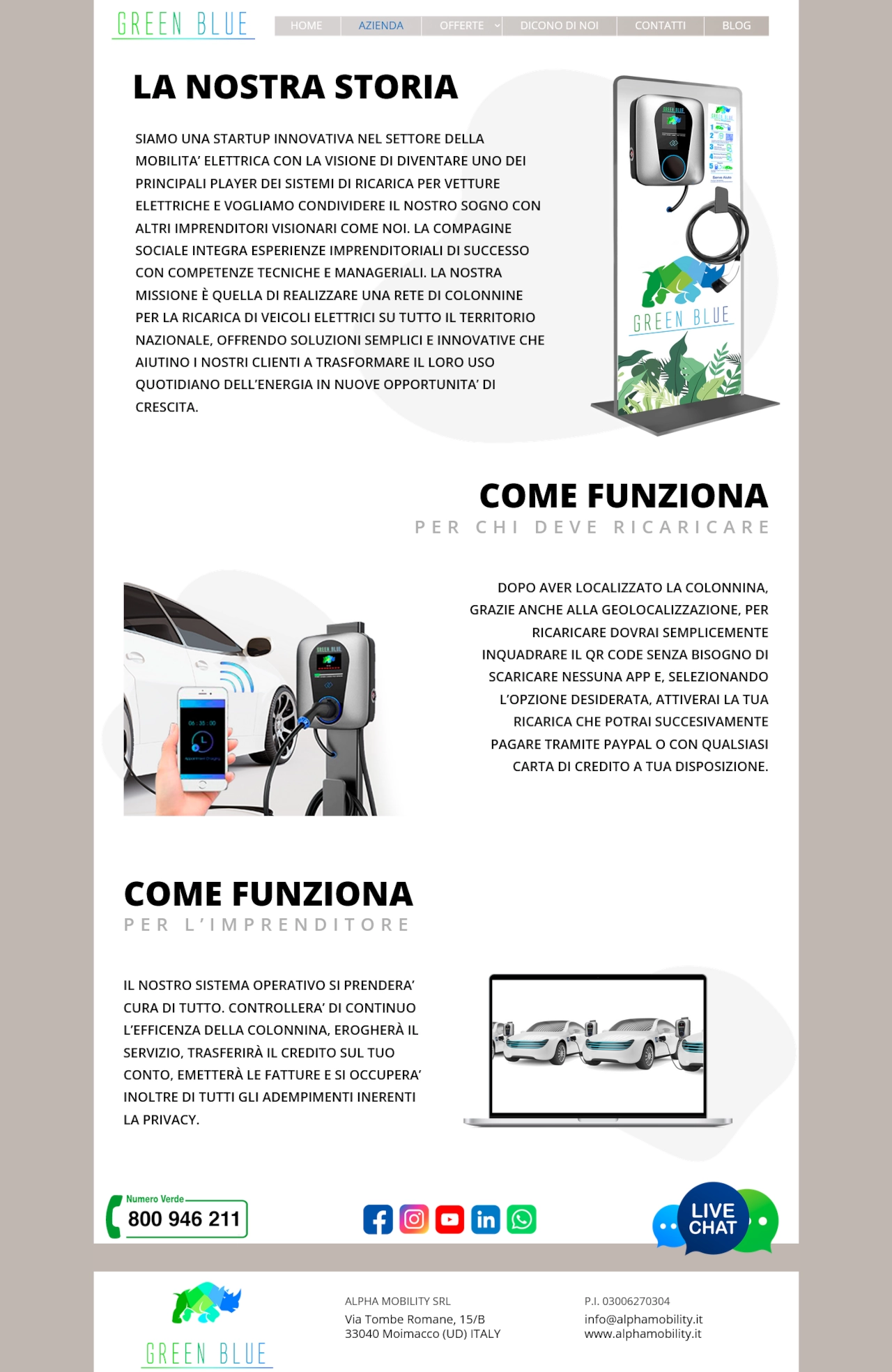 Design e identità visiva del progetto — Green Blue, sito realizzato da Simone Serra